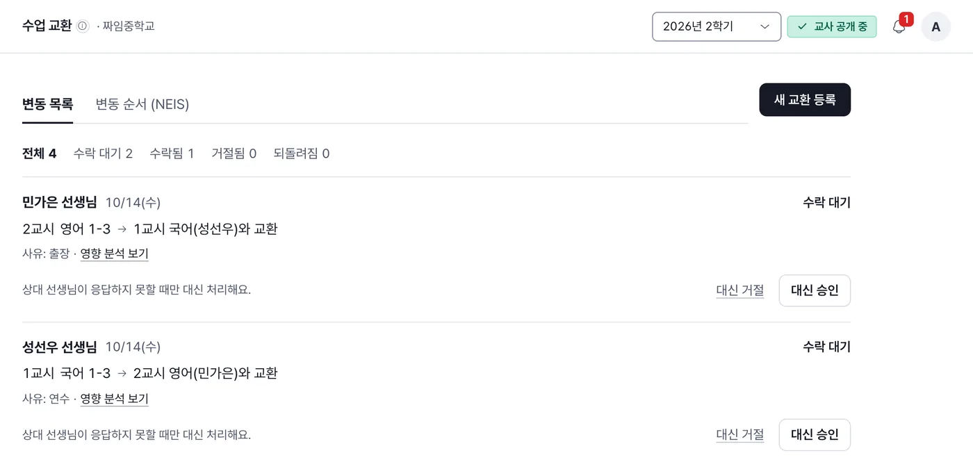 수업 교환 화면의 변동 목록. 요청마다 교환 내용, 사유, 수락 대기 상태와 대신 거절·대신 승인 단추가 있다