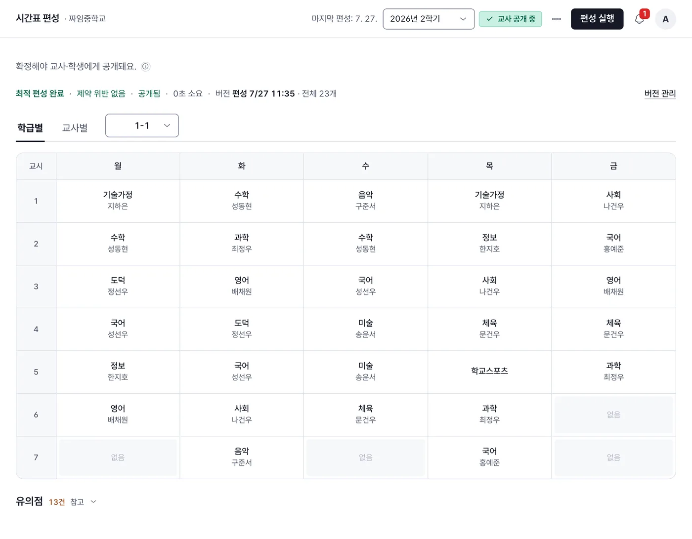 시간표 편성 화면. 결과 줄에 최적 편성 완료, 제약 위반 없음, 공개됨이 보이고 아래에 1-1 학급의 주간 시간표가 있다